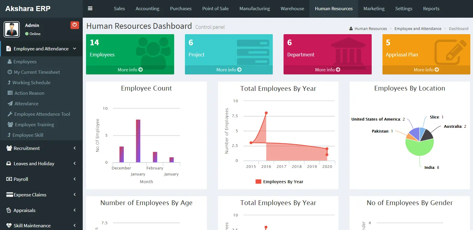 ERP CRM Software Source Code